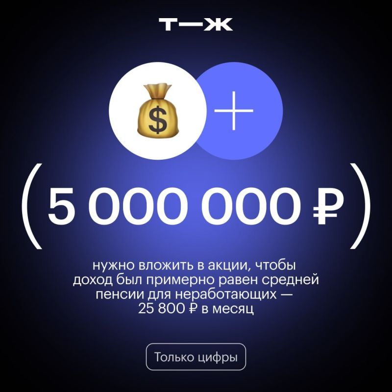 Как обеспечить достойную пенсию: ключевые факторы и хитрости инвестирования