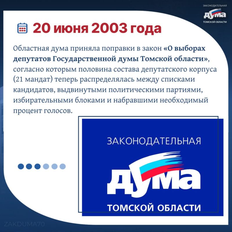 Каждую неделю мы погружаемся в историю томского парламентаризма, освещая ключевые события прошлых лет