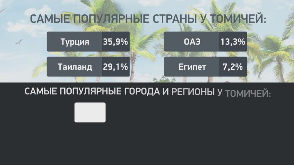 Томская область становится привлекательнее для туристов