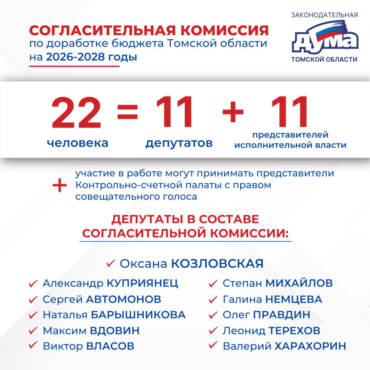 Согласительная комиссия доработает бюджет Томской области на 2026-2028 годы