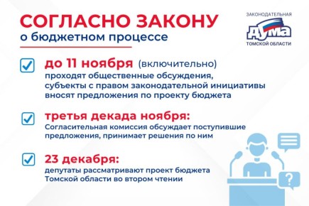 С 5 ноября в Законодательной Думе Томской области начинаются общественные обсуждения проекта закона «Об областном бюджете на 2026 год и на плановый период 2027 и 2028 годов»