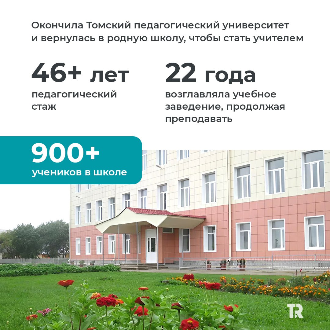 Какие они — «Славные томичи»? Какие они — «Славные томичи»?