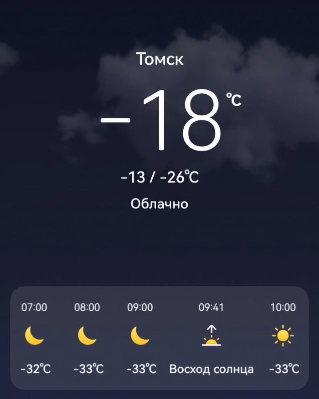 ������� ������: ����� ����� ��������� ������