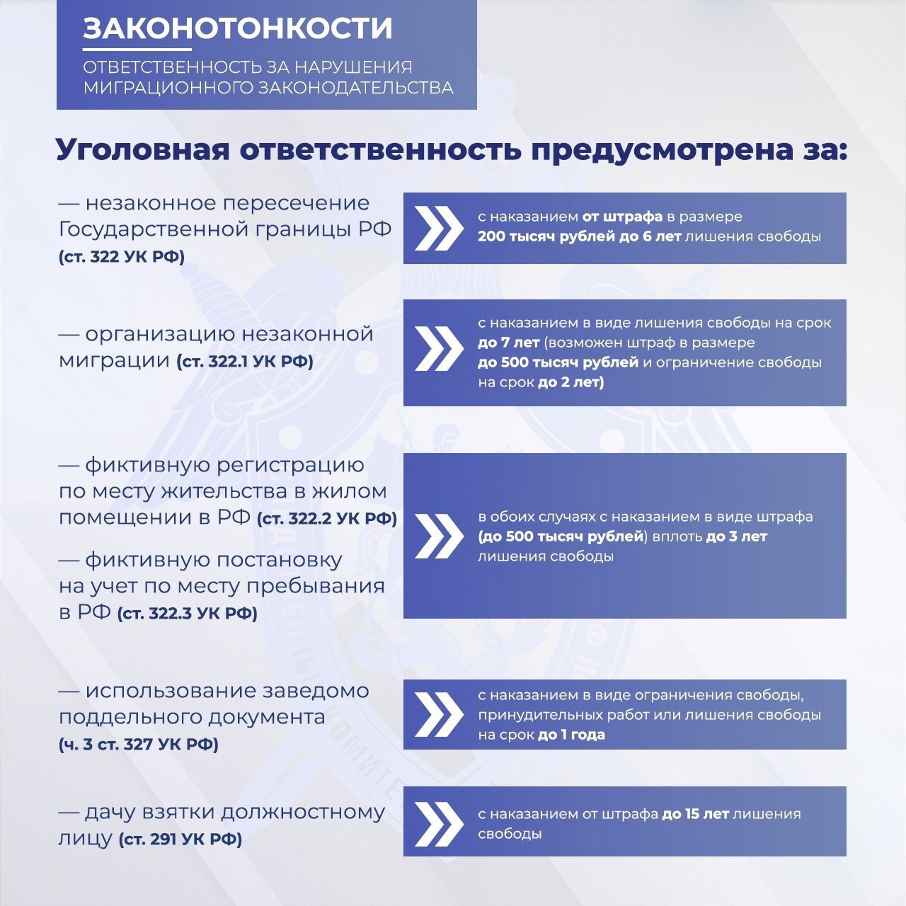 Региональное следственное управление предупреждает о недопустимости нарушения требований миграционного законодательства Российской Федерации Региональное следственное управление предупреждает о недопустимости нарушения требований миграционного законодательства Российской Федерации