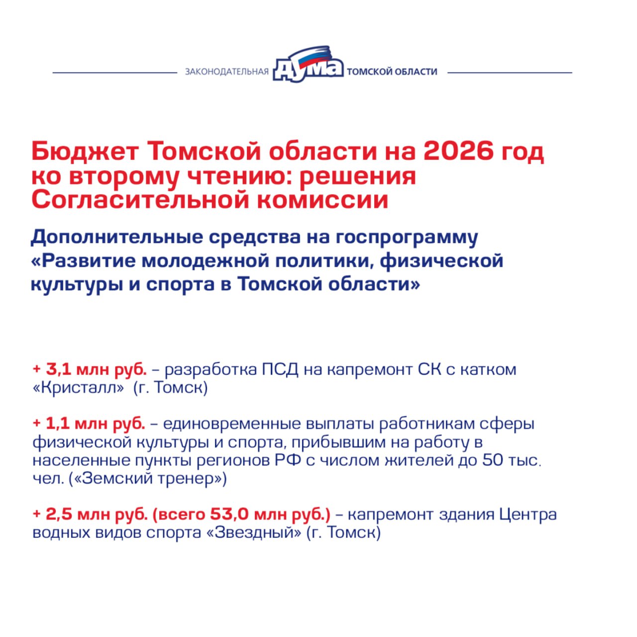 Бюджет Томской области на 2026-2028 годы доработан ко второму чтению Бюджет Томской области на 2026-2028 годы доработан ко второму чтению