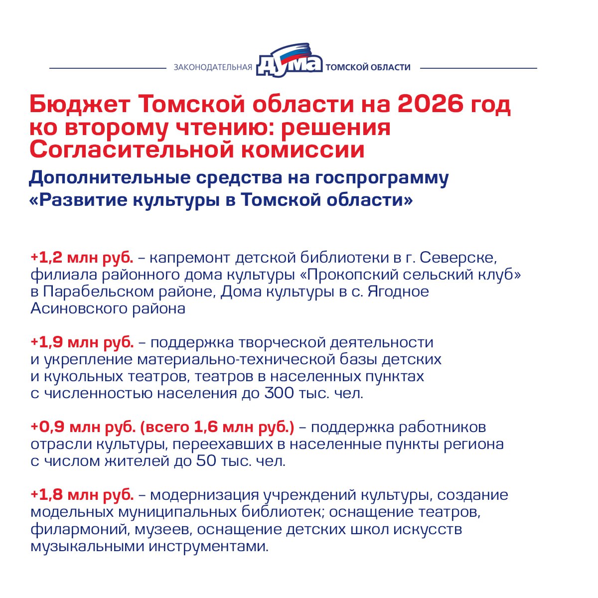 Бюджет Томской области на 2026-2028 годы доработан ко второму чтению Бюджет Томской области на 2026-2028 годы доработан ко второму чтению
