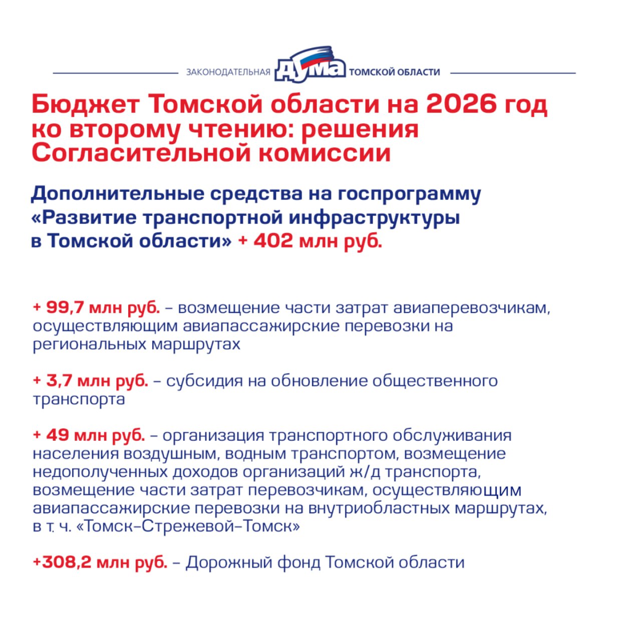 Бюджет Томской области на 2026-2028 годы доработан ко второму чтению Бюджет Томской области на 2026-2028 годы доработан ко второму чтению