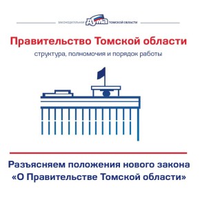 ������ ����� � ������������� ������� �������