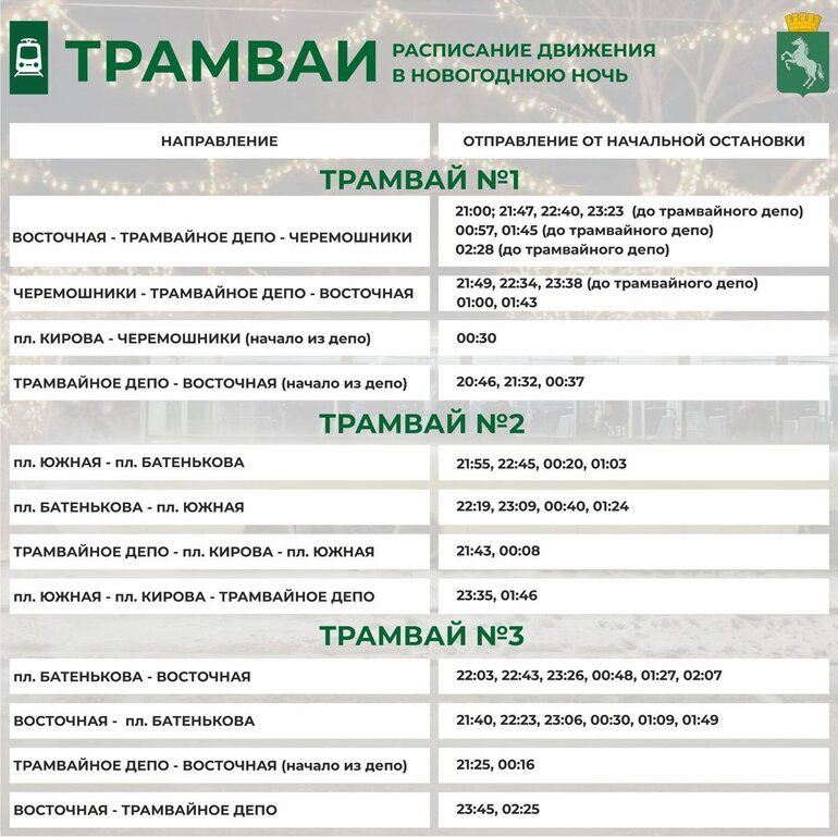 ������� ������� ��� ���, ��� ��������� ��������� ����� ��� ��� ����