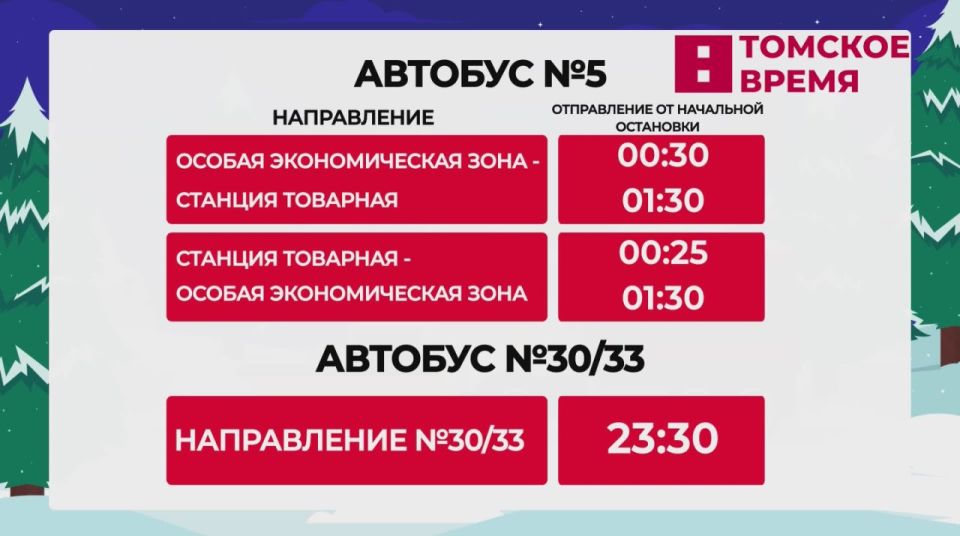 ���� �������� ����� ������ ������������� ���������� � ���������� ����