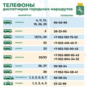 ������ ������ ����� ������ � ������ ��������� � �����������