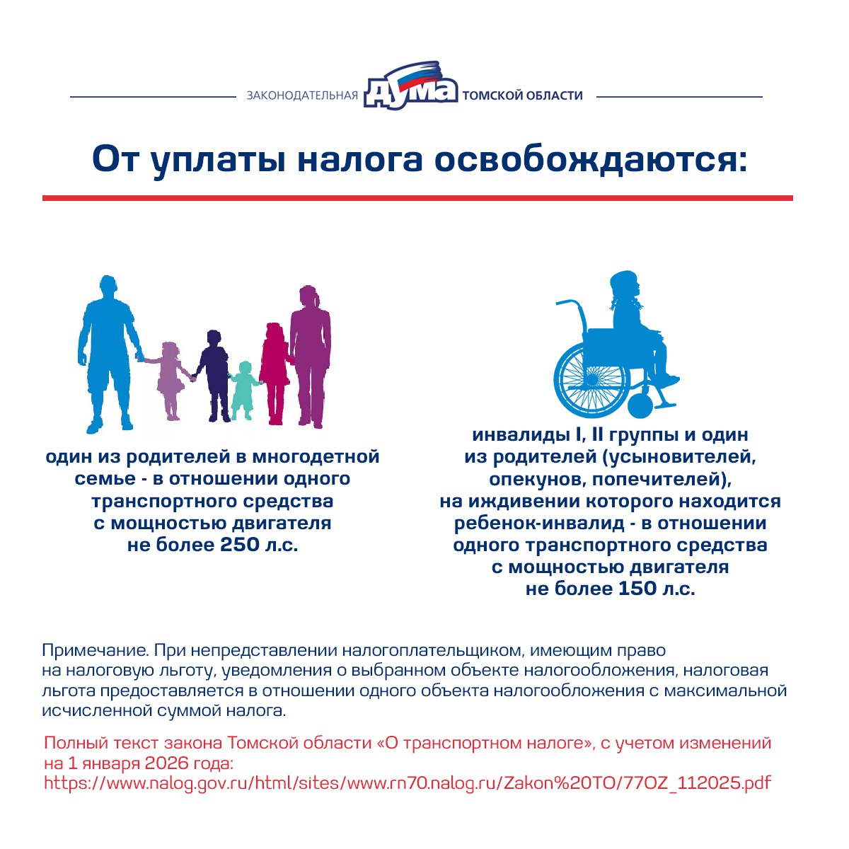 Льготы плательщикам транспортного налога, установленные законами Томской области Льготы плательщикам транспортного налога, установленные законами Томской области