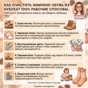 ����������� ������� ����� �� ������ ������ �� ������