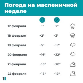 ���� ��������. ������� ������ �� ����������� ������