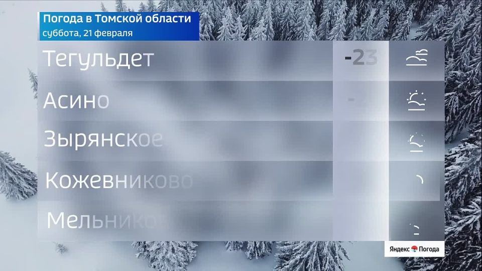 Доброе утро! Прогноз погоды в Томской области
