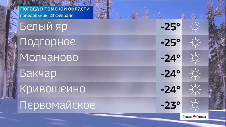 Доброе утро! Прогноз погоды в Томской области