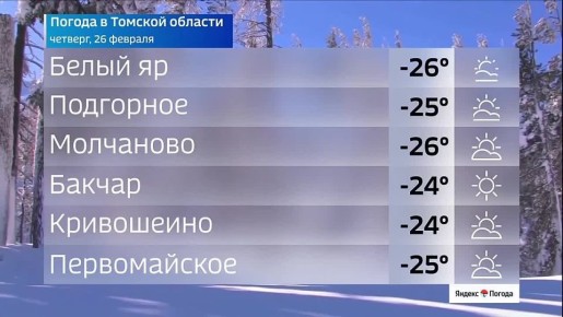 Доброе утро! Прогноз погоды в Томской области