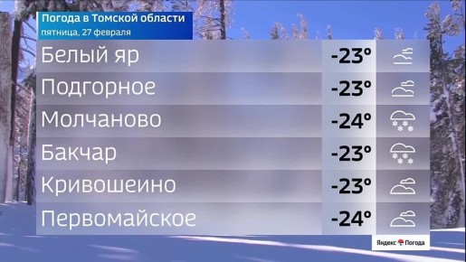 ������ ����! ������� ������ � ������� �������