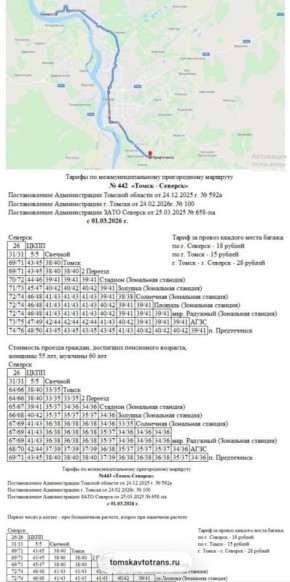 � 1 ����� ��������� � ������������ ���������� ������ � ��������� �������