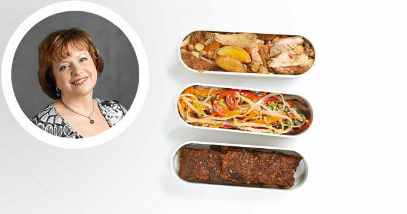 ��������: ��� ���������� ���� � ���������������� �����������