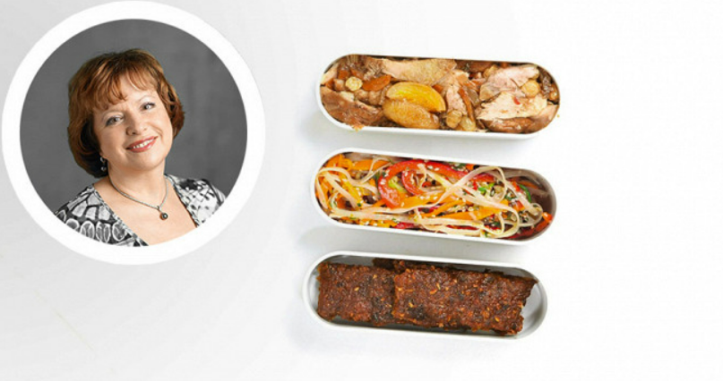 Ланчбокс: как превратить обед в гастрономическое приключение