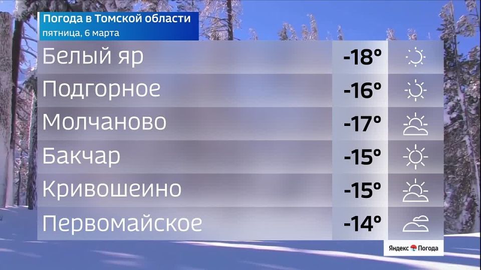 ������ ����! ������� ������ � ������� �������