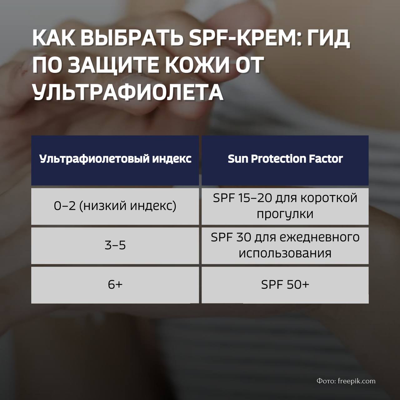 Солнечные лучи — одновременно источник витамина D и серьезный фактор риска Солнечные лучи — одновременно источник витамина D и серьезный фактор риска