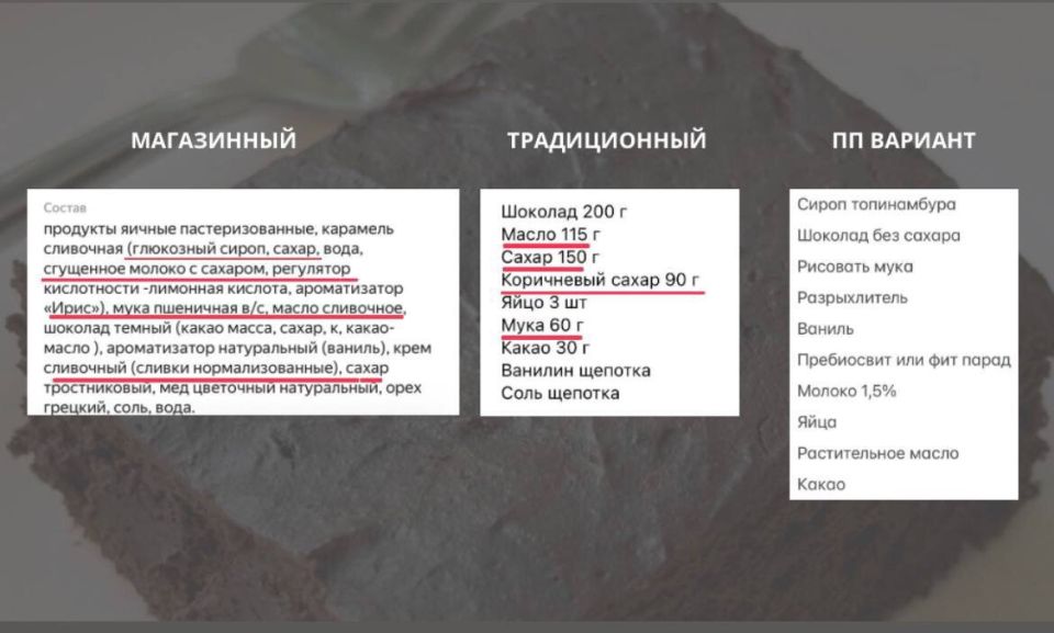 ���������� �������: ��� � ������� ���� ���������
