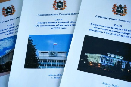 ������������ ���������� ���������� ���������� ������� 2025 ����