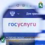 �� ������ ������� ��������������� � ������������� ����� (���������) �������� ������ ��������� ����� �������� ������ � �QR-��� ��� ������������� ������� ��������� ��λ
