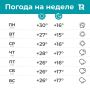 +30°C за окном. Для работы — жарковато, для выходных — самое то. И неделя, кстати, короткая