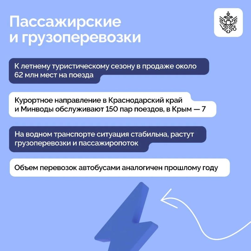Владимир Путин провел совещание с членами Правительства Владимир Путин провел совещание с членами Правительства