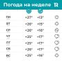 Солнечные понедельник, вторник и воскресенье и дождливые четверг, пятница, суббота