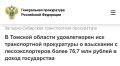 ������������� �������� ��� ������� ������� ���������� ������� ��������� �������� ������������� ��������� � ����������� � ��������� � ������ ���������� ��������� �������, ���������� � ���������� ����������� �����������...