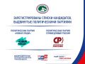 Избирательная комиссия Томской области зарегистрировала: