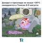 На выходных Томск накроют облака и дожди