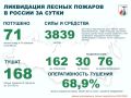 �� ��������� ����� � ������ ������� 71 ������ ����� � 14 ��������