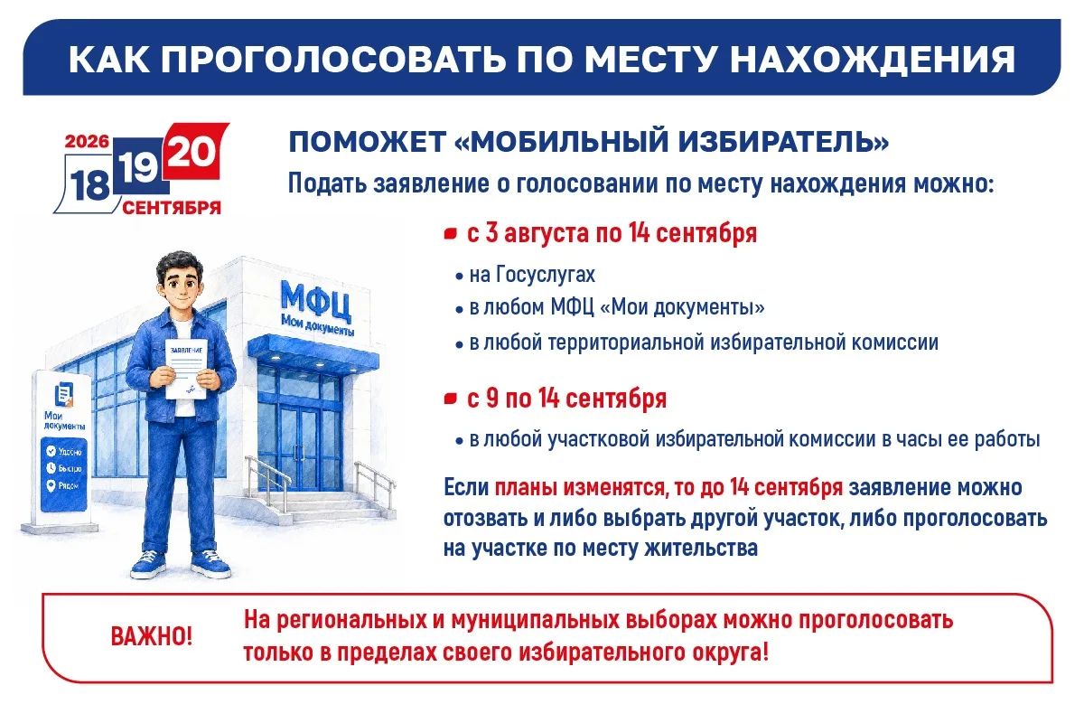 В Томской области пройдут выборы депутатов Государственной Думы девятого созыва, выборы депутатов Законодательной Думы Томской области и ряд муниципальных выборов В Томской области пройдут выборы депутатов Государственной Думы девятого созыва, выборы депутатов Законодательной Думы Томской области и ряд муниципальных выборов