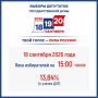 ���� ����������� � ������� ������� �� 15:00 ����� 18 �������� 2026 ����